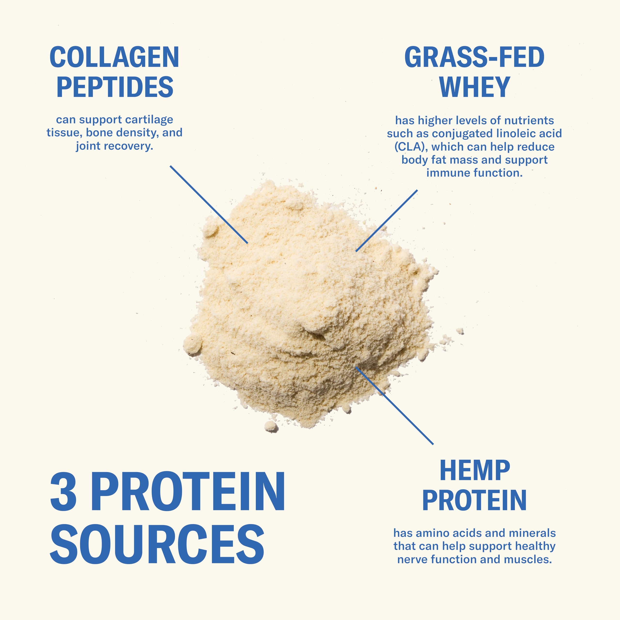 Ballerina Farm hemp hearts closeup for plant-based protein.