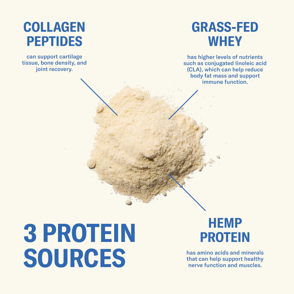 Ballerina Farm hemp hearts closeup for plant-based protein.