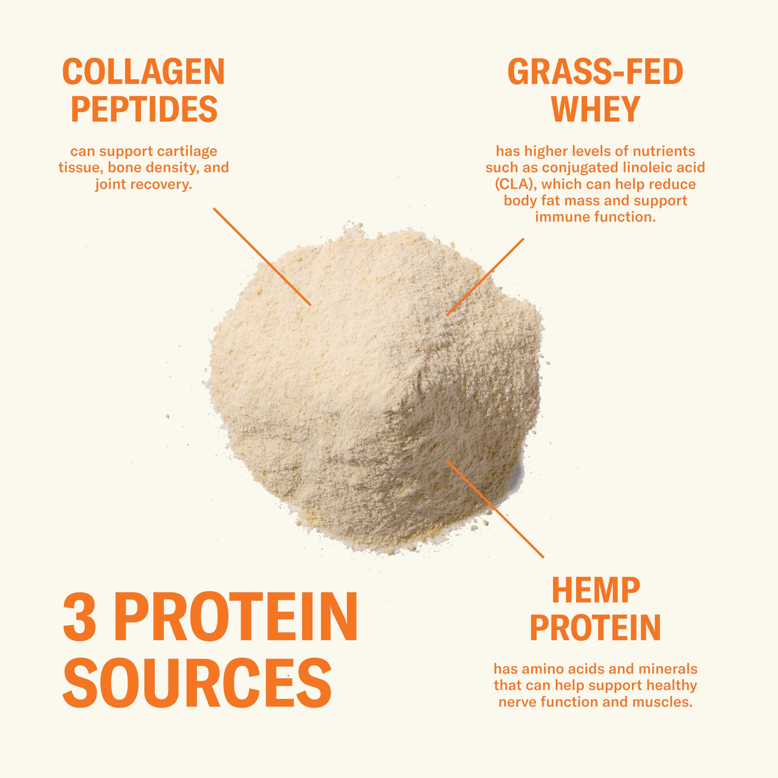 Ballerina Farm hemp hearts add texture and plant-based protein.
