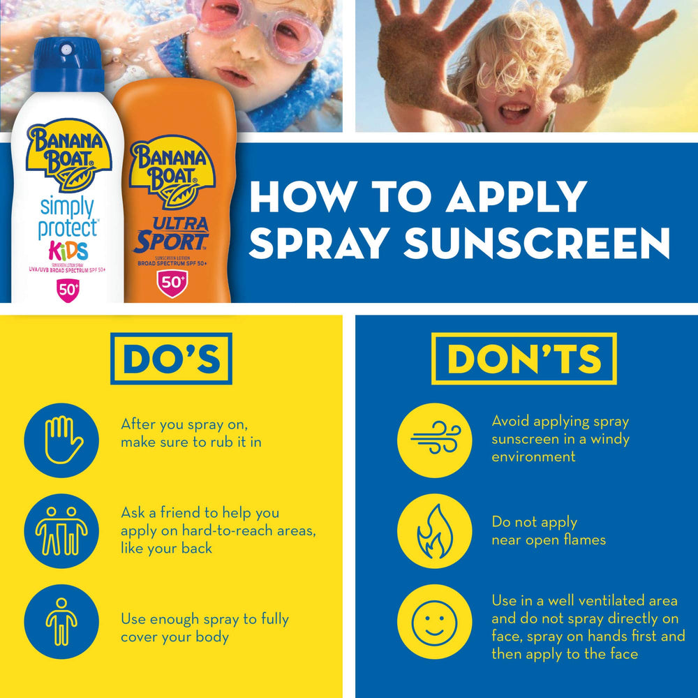 Banana Boat Kids Max Protect Play packaging highlights family-friendly sunscreen.