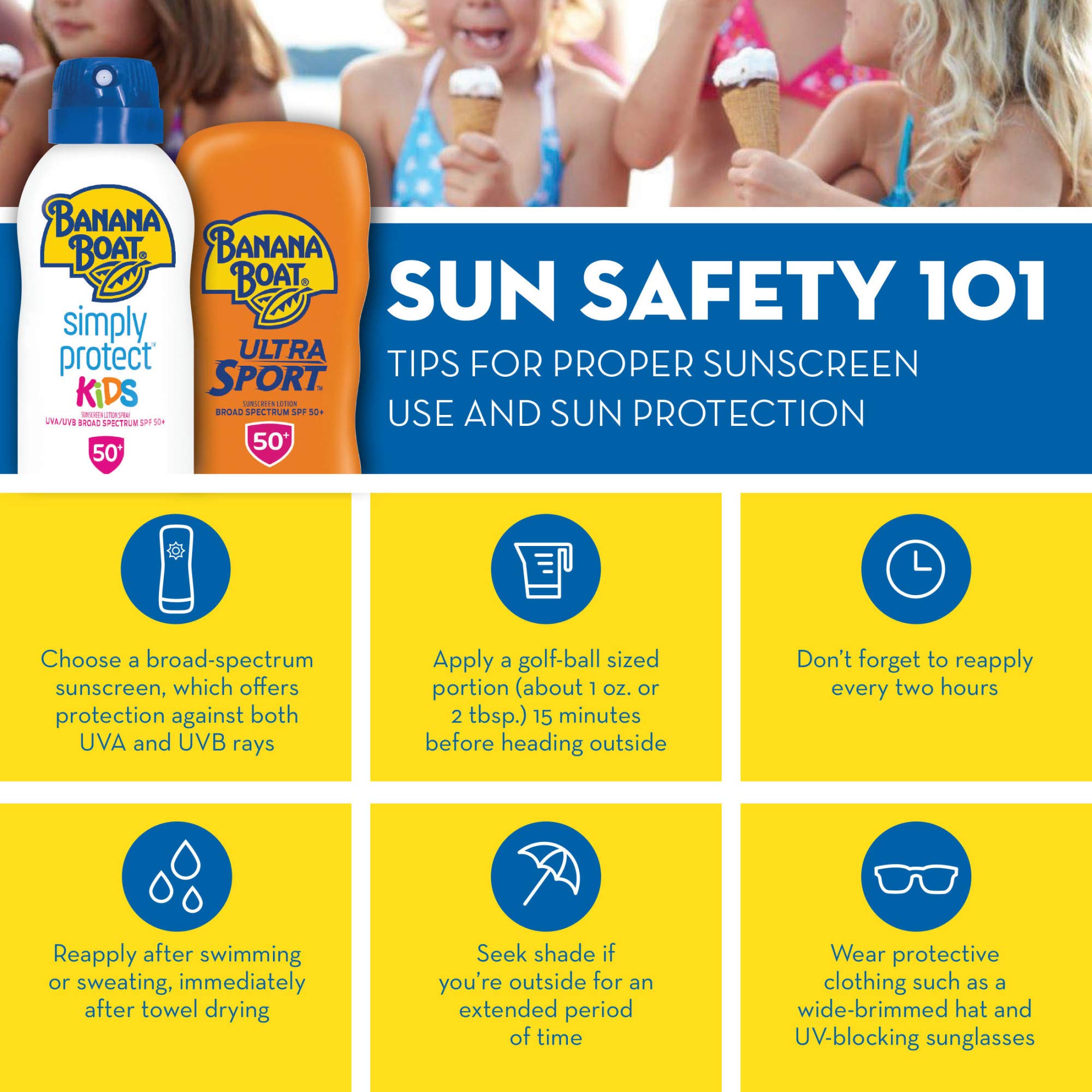 Banana Boat Kids Max Protect Play sunscreen spray for versatile, water-resistant coverage.