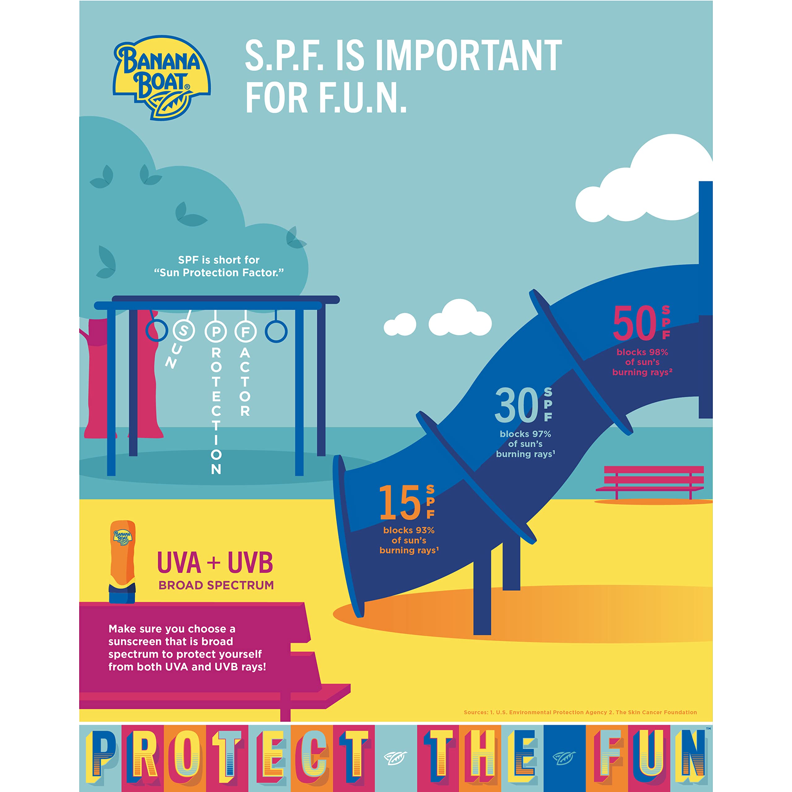 Banana Boat Sport Cool Zone SPF 50 spray is great for outdoor sports and beach days.