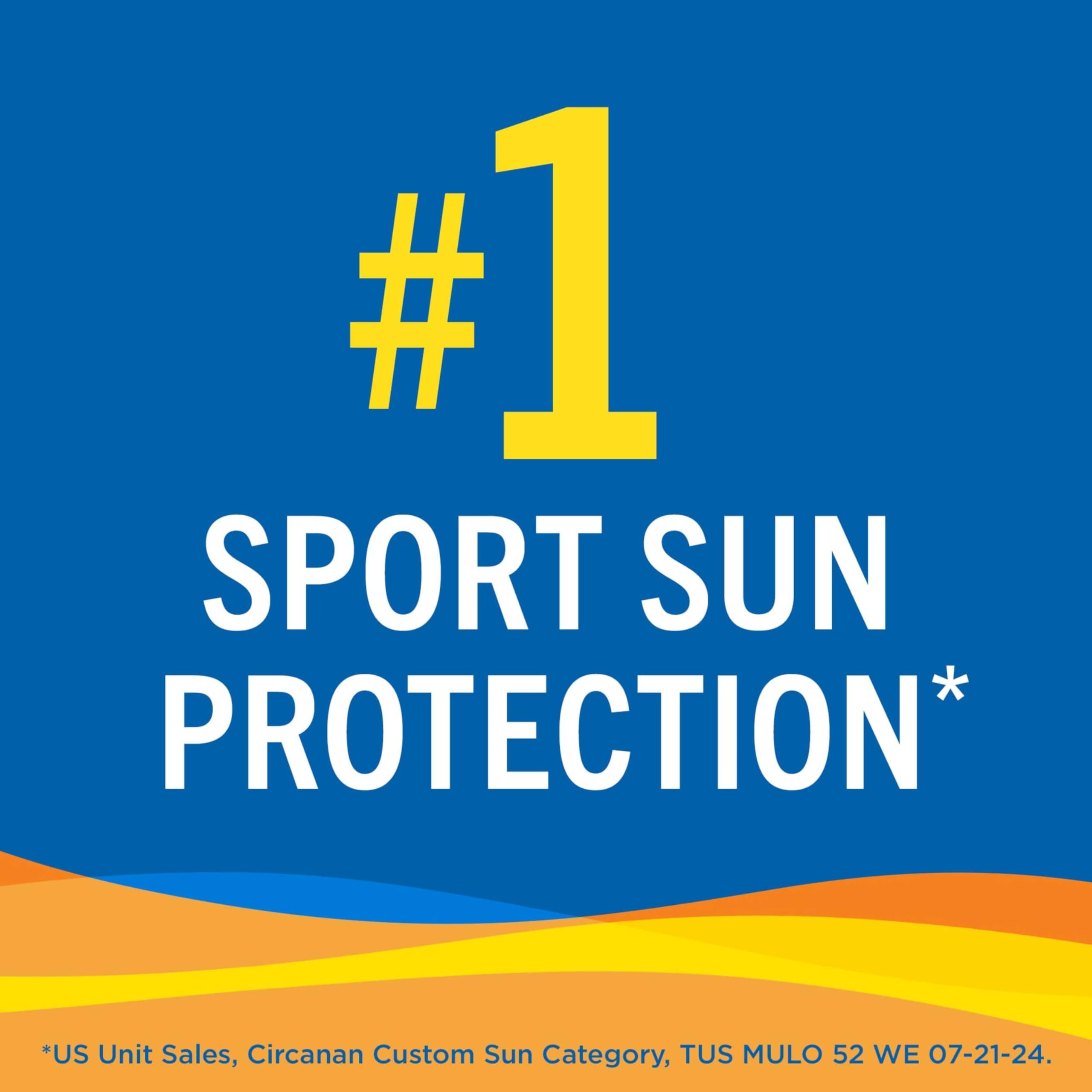 Banana Boat Sport Ultra SPF 50 lotion demonstrates easy, non-greasy application.