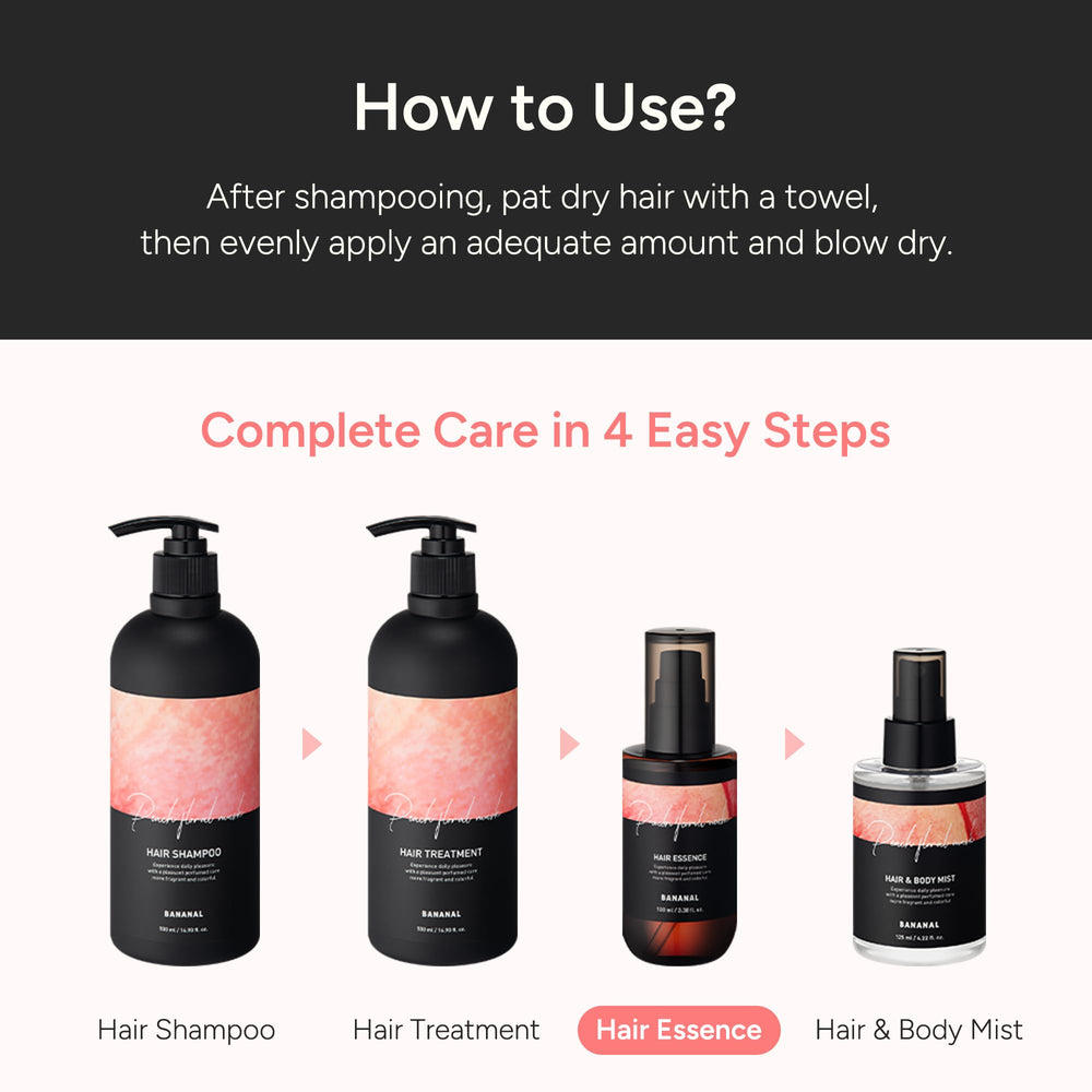 BANANAL 100ml bottle image, soft fragrance and extended daily use.