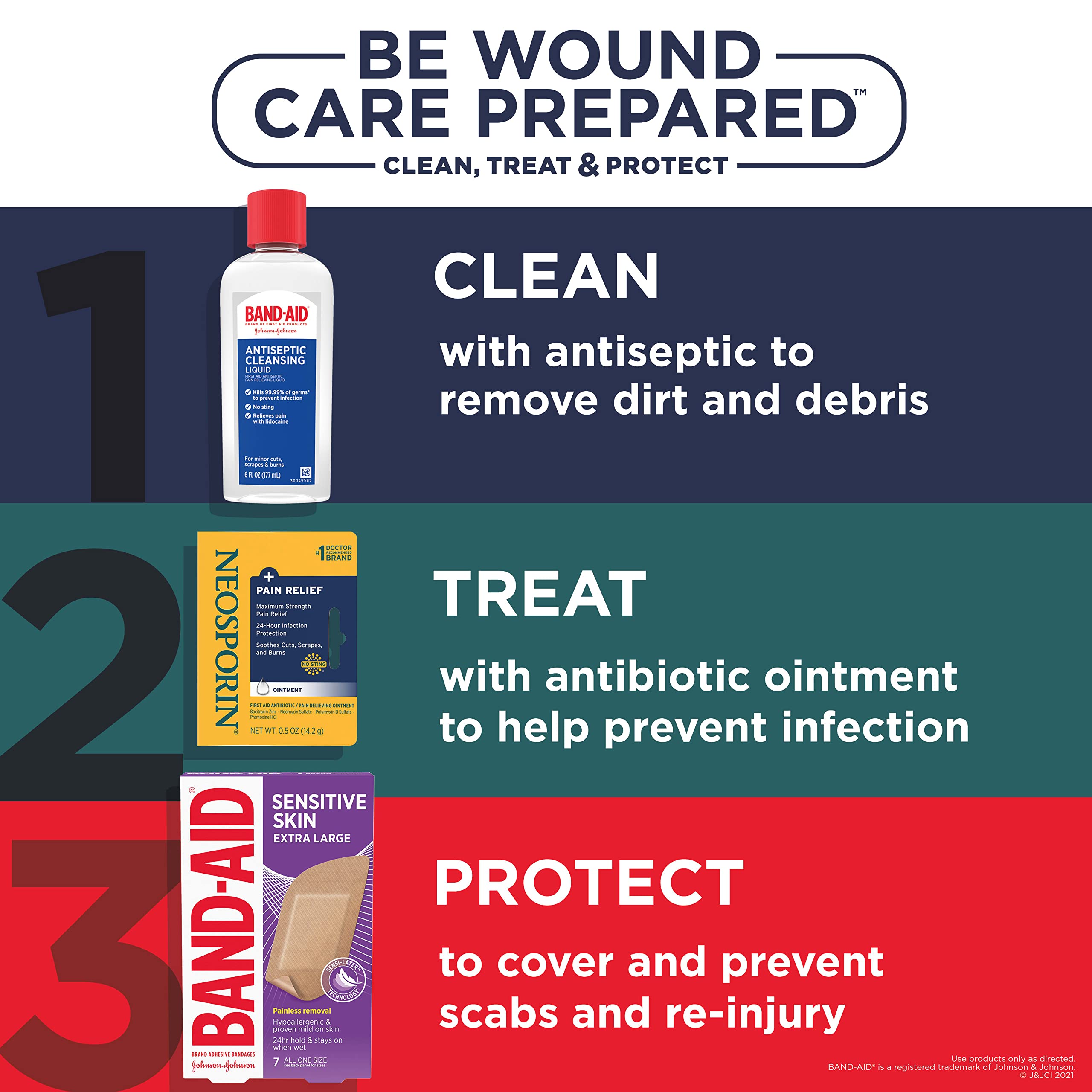 Band-Aid antiseptic cleansing liquid label highlights germ-killing benefits.