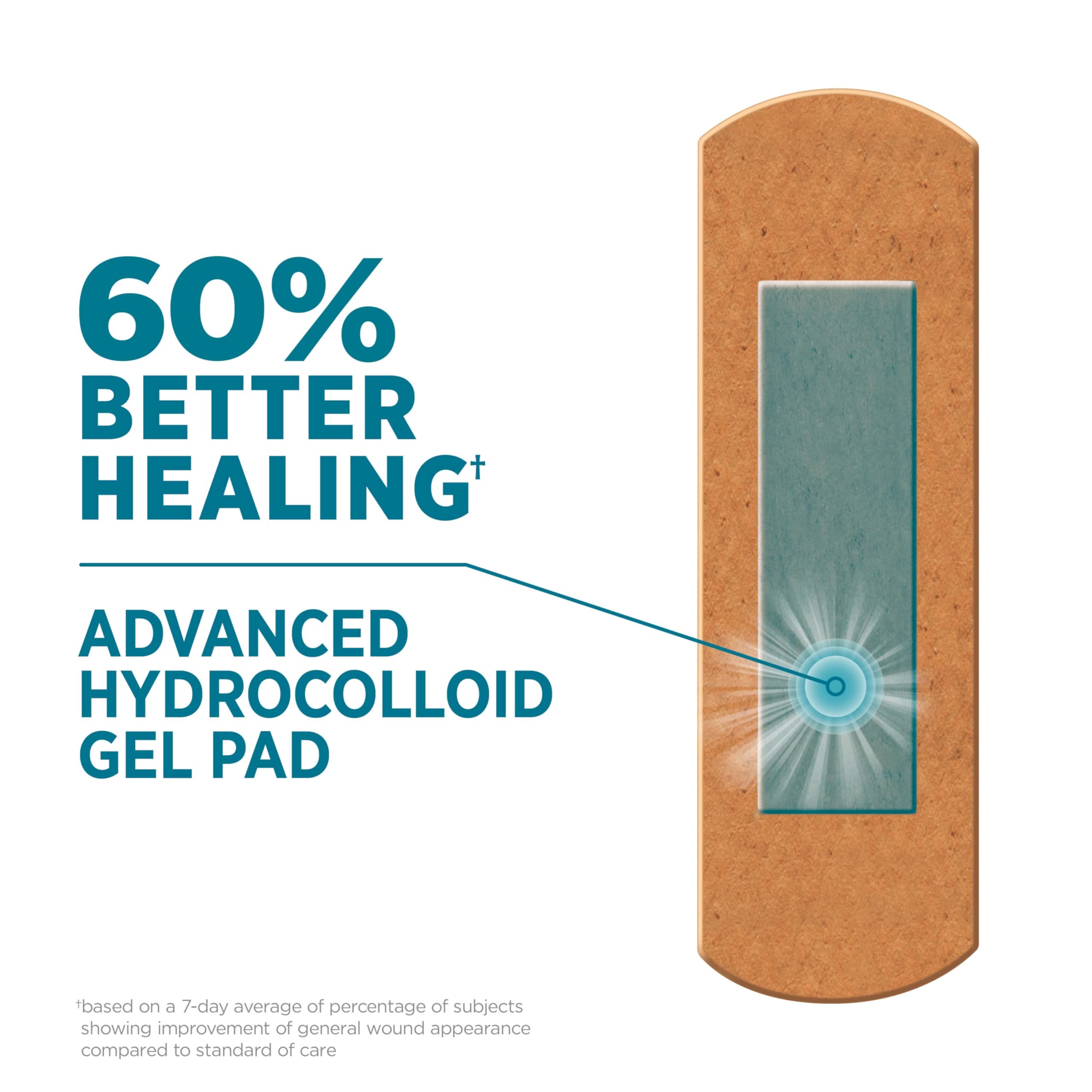 Band-Aid Brand Pro Heal bandage applying seal to skin for shower-proof protection.