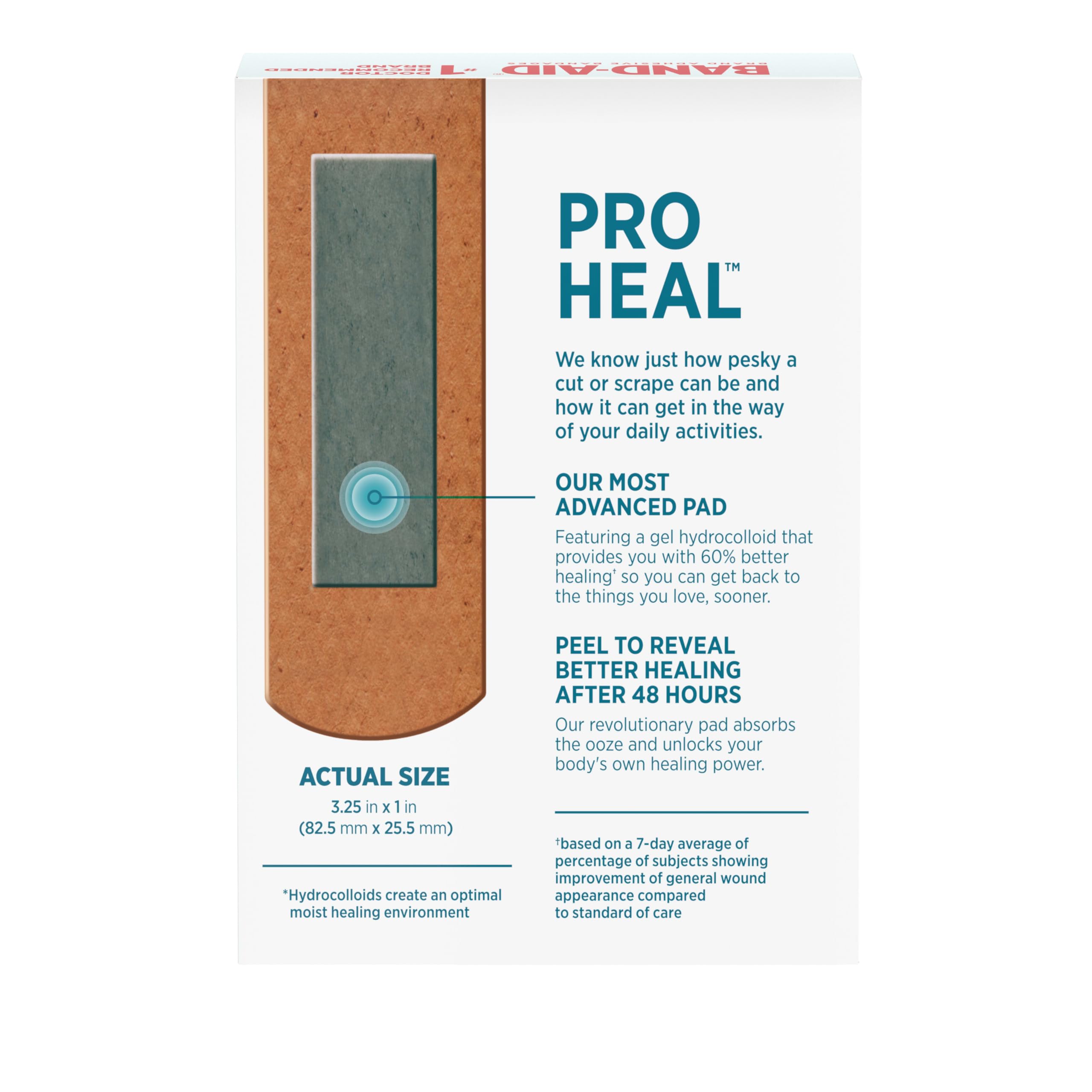 Band-Aid Pro Heal bandages ready for quick replacement in home care.