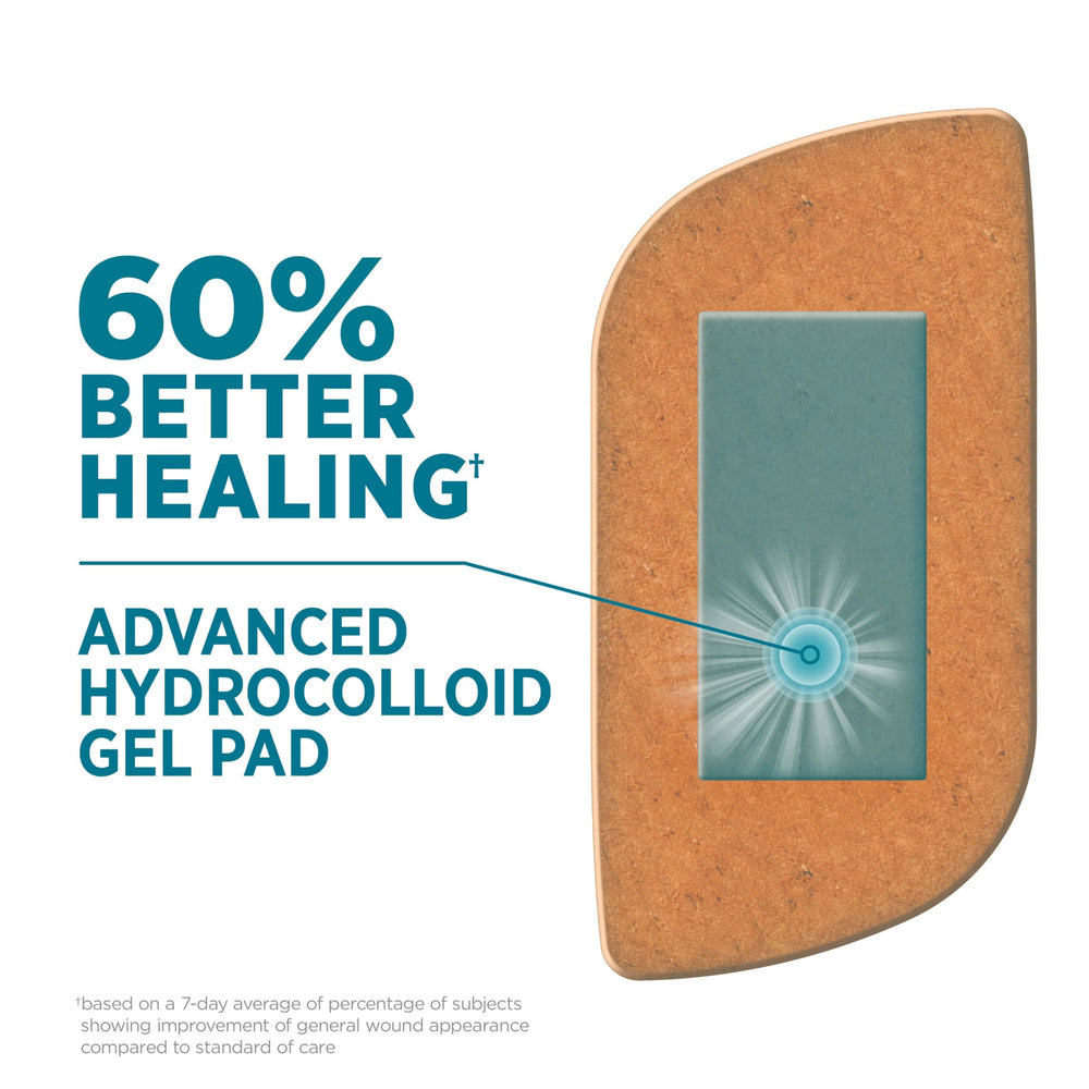 Close-up of Band-Aid Pro Heal hydrocolloid gel pad promoting balanced healing