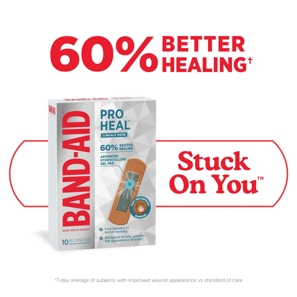 Hydrocolloid gel pad balances moisture under Band-Aid Brand Pro Heal for gentle wound care.
