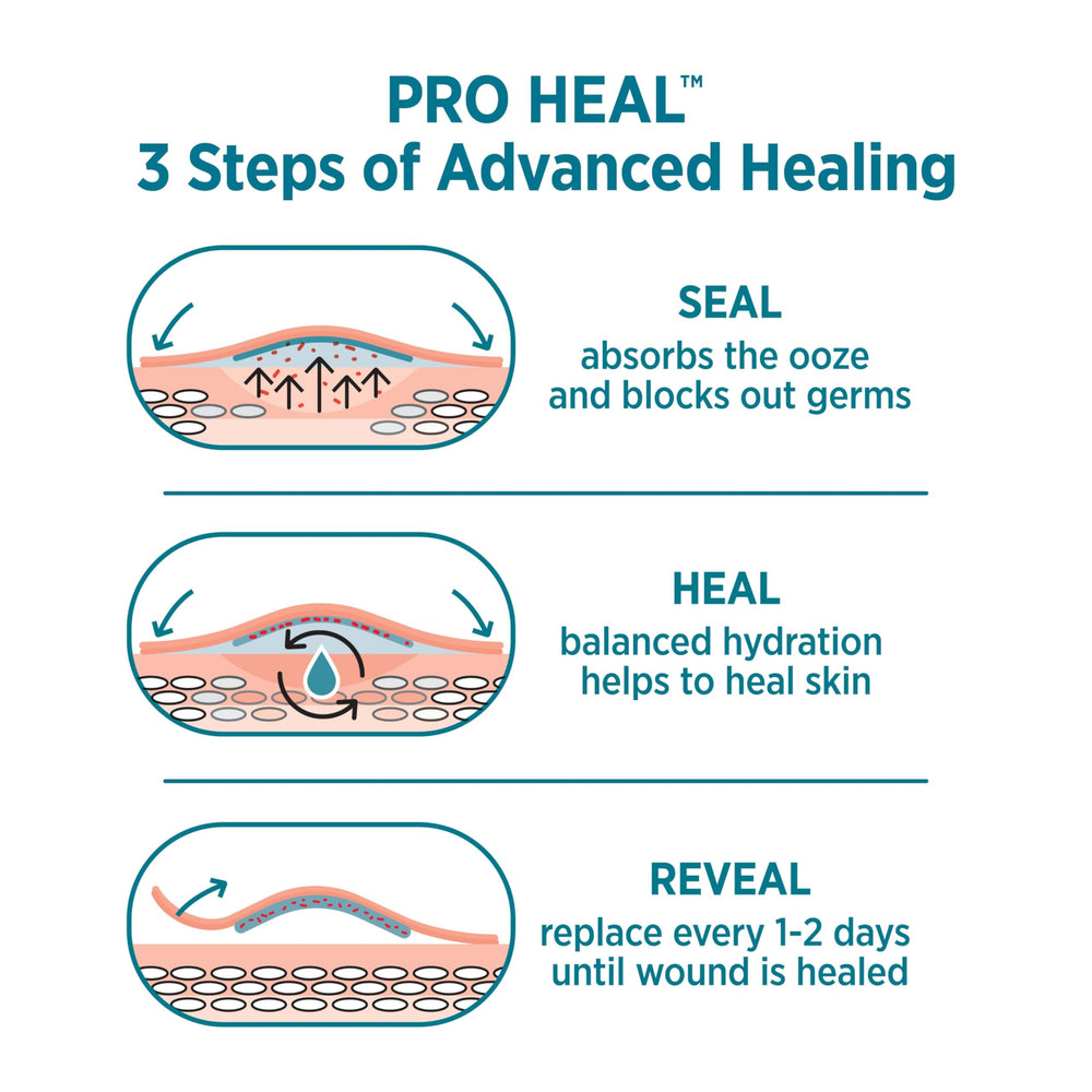 Individually wrapped Band-Aid Brand Pro Heal bandages for portable wound care.