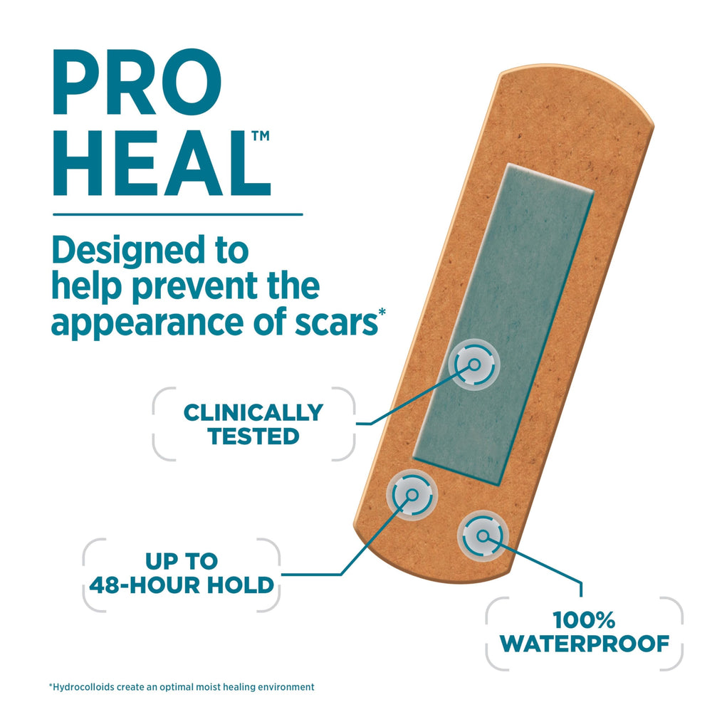 Waterproof Band-Aid Brand Pro Heal stays in place during showers and activities.
