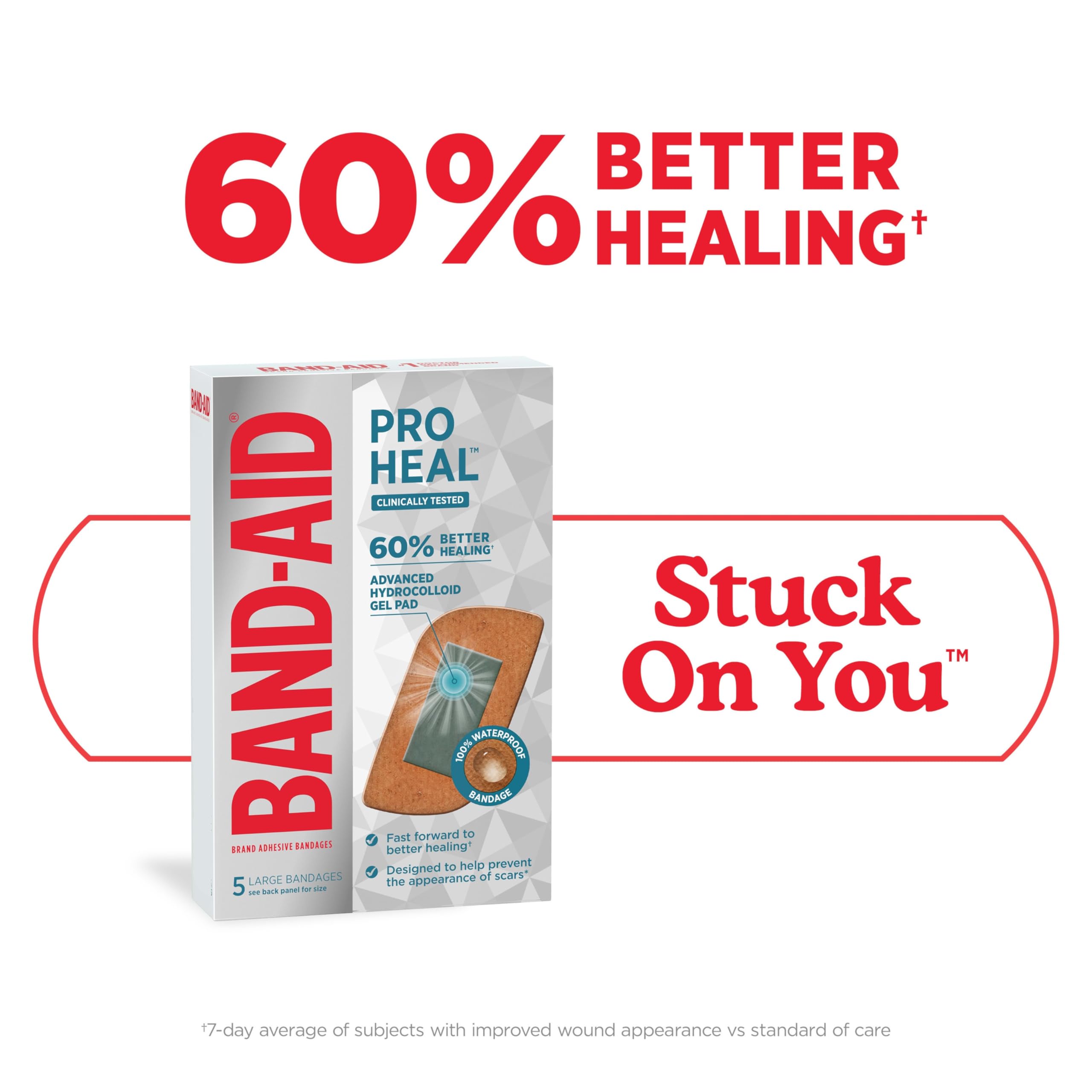 Band-Aid Pro Heal in an environment showing moist healing benefits for minor wounds