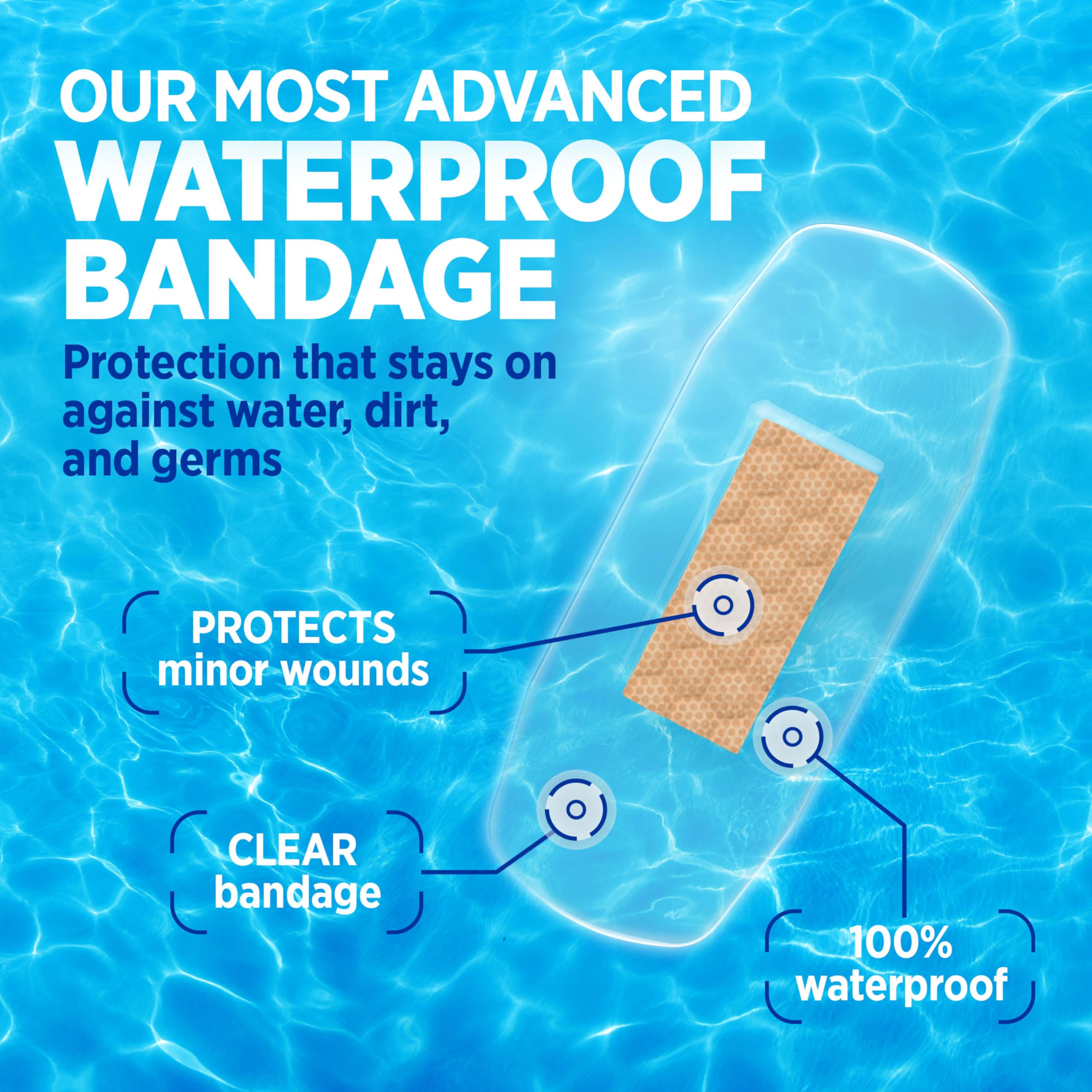 BAND-AID Clear Waterproof Bandages on hands during washing demonstrate secure adhesion
