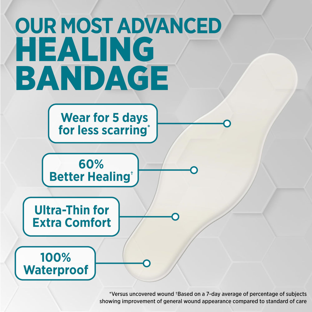 Band-Aid Pro Heal Ultra-Thin waterproof bandage guards wound during showering.