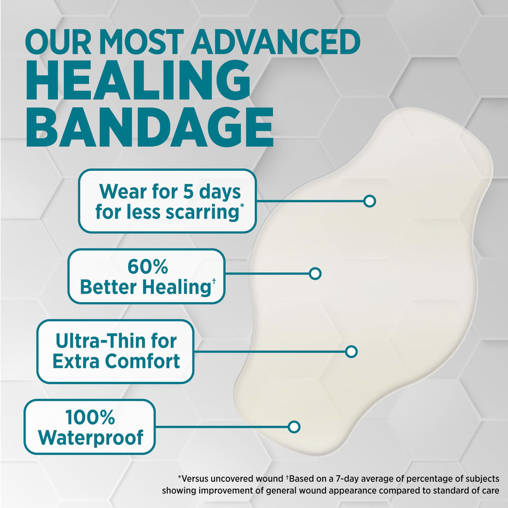 Waterproof bandage stays in place during handwashing and showers.