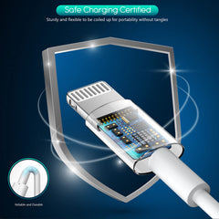 Banety multi-protect safety system protects devices during charging.