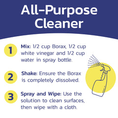 Banner Chemical Raw Borax as laundry booster for brighter whites
