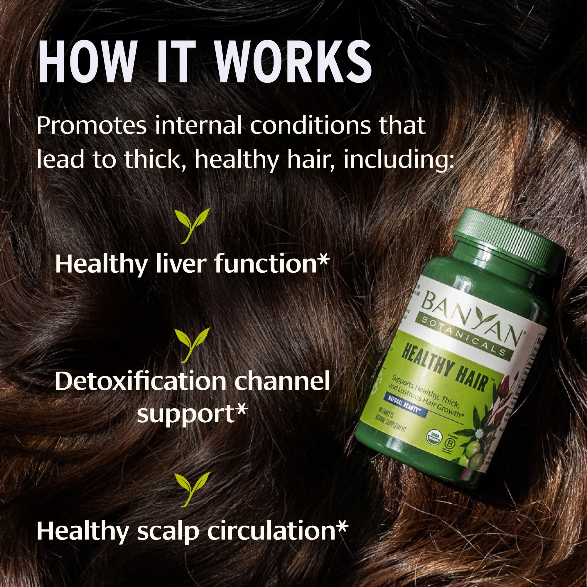 Banyan Botanicals bhringaraj capsules close-up for hair rejuvenation.