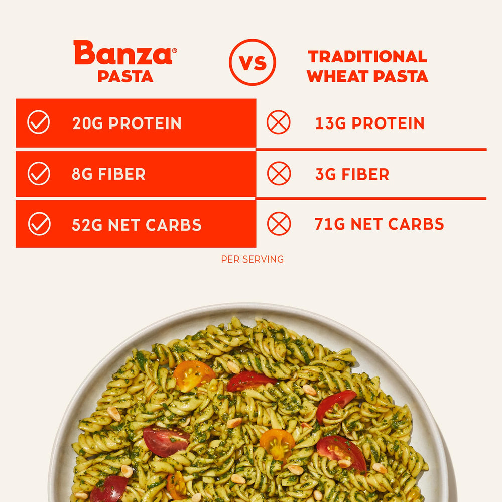 Banza cooked-plate-linguine: smooth, plant-based pasta that blends into sauces