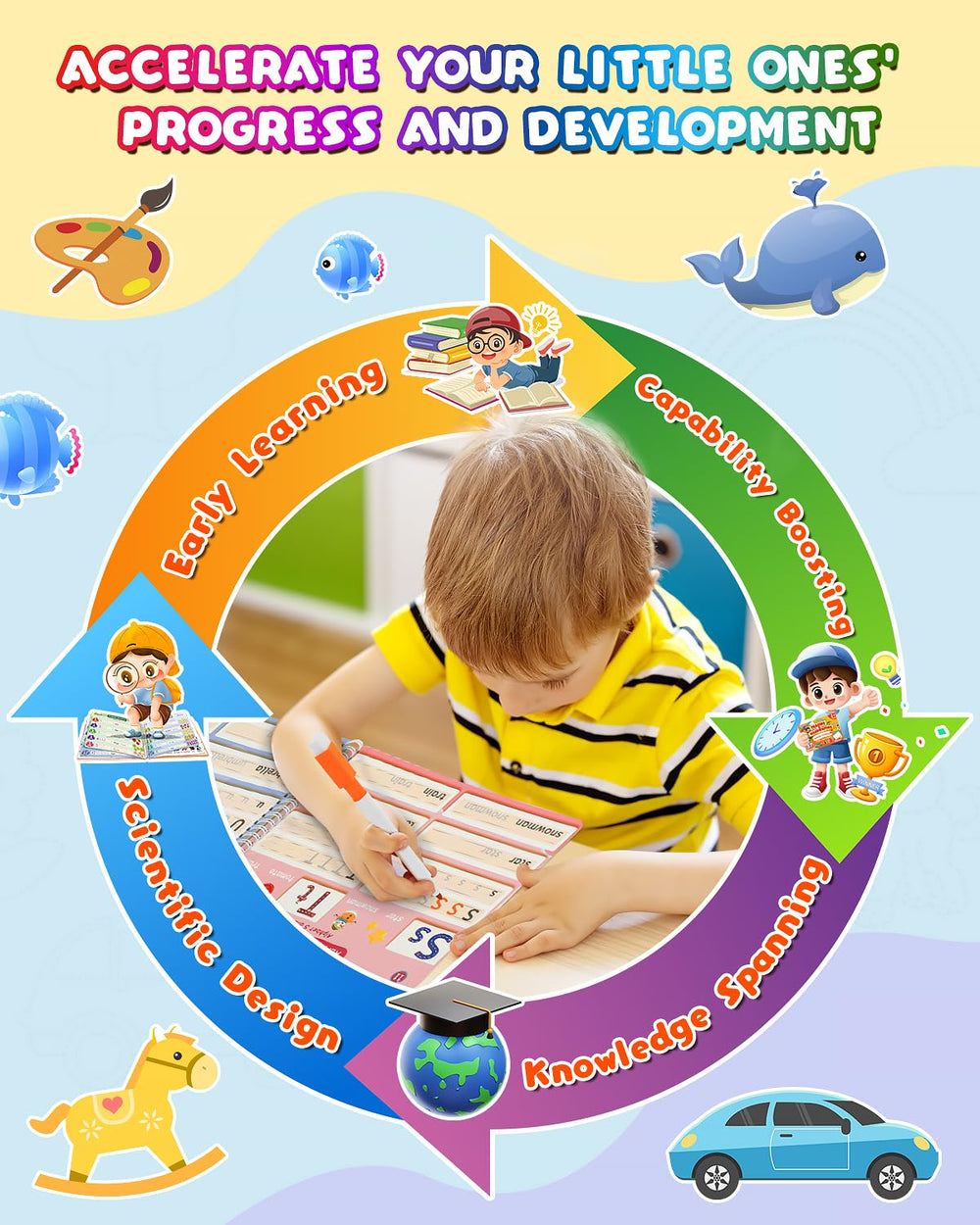 Baobrava spacious kid-safe pages encourage creative writing