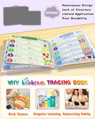 Baobrava triple-threat skill-builder page fosters reasoning and language