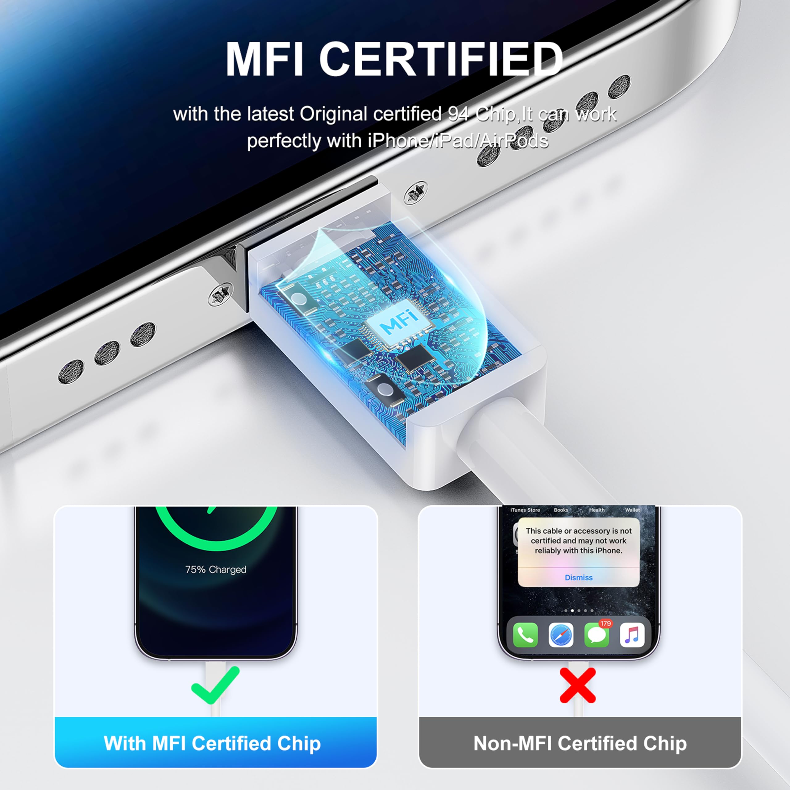 Baoota compatibility with various iPhone and iPad models.