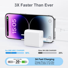 Baoota USB-C to Lightning cable, 6 feet, two-pack setup for iPhone.
