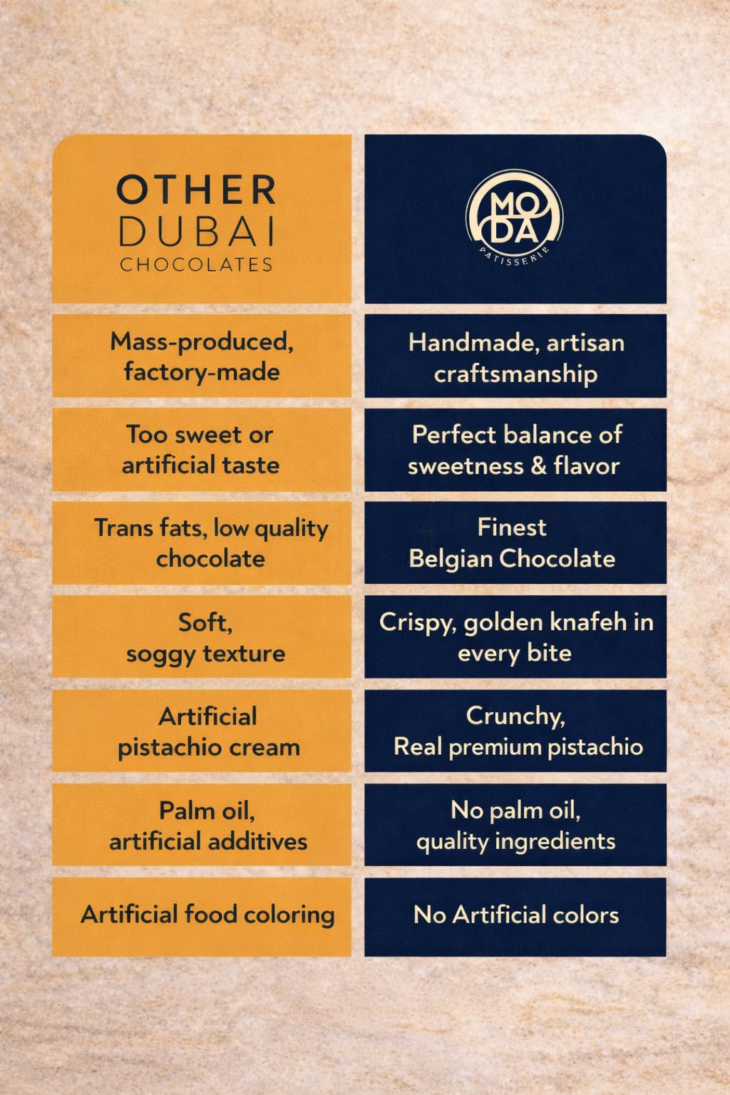 BARBEE handmade crafting process emphasizes care and quality.