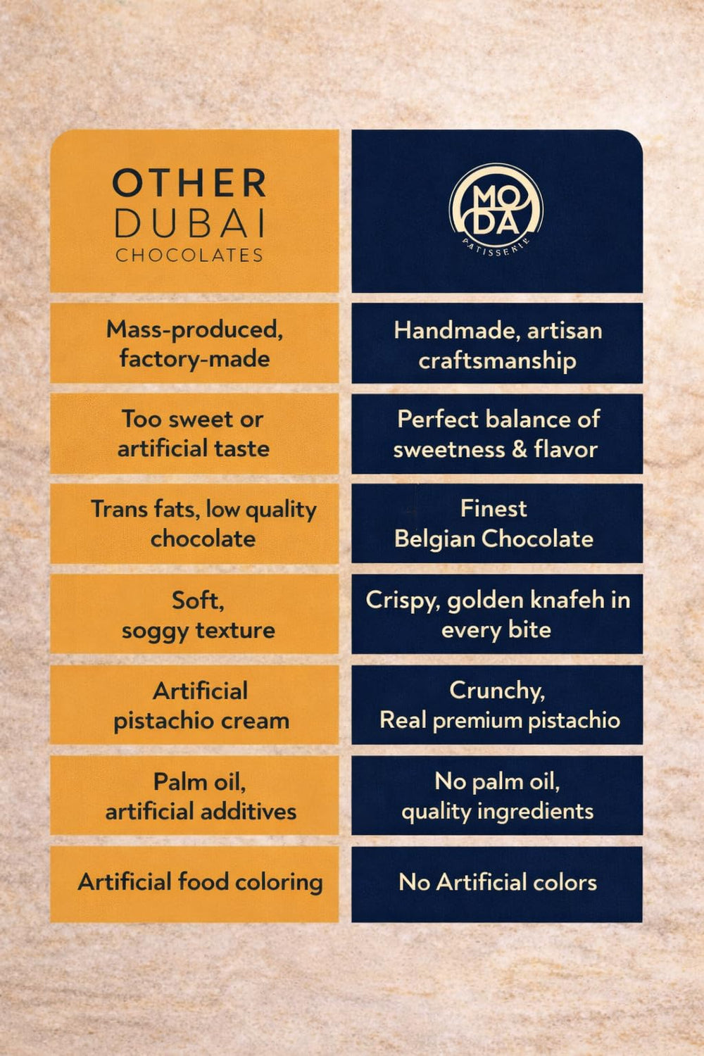 BARBEE handmade crafting process emphasizes care and quality.