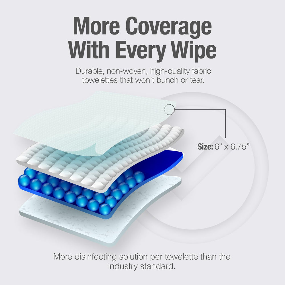 BARBICIDE wipes six-by-six-point-seventy-five inch towelettes for versatile surface coverage