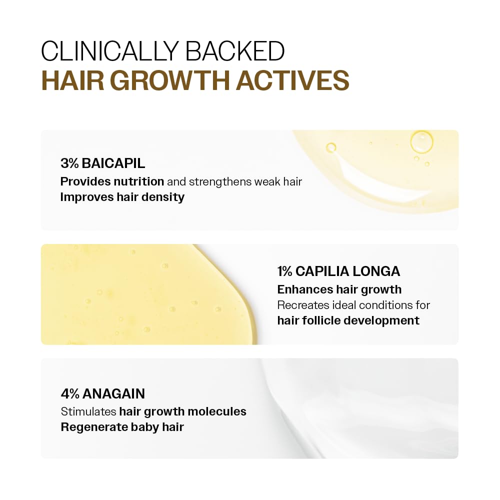 Bare Anatomy serum includes 3% Baicapil for strengthened hair