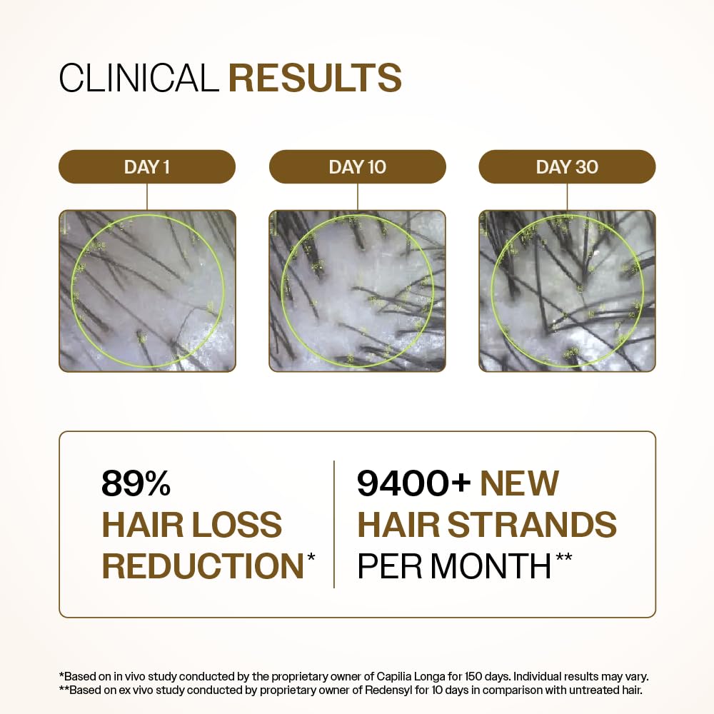 Bare Anatomy serum featuring 3% Redensyl for growth support