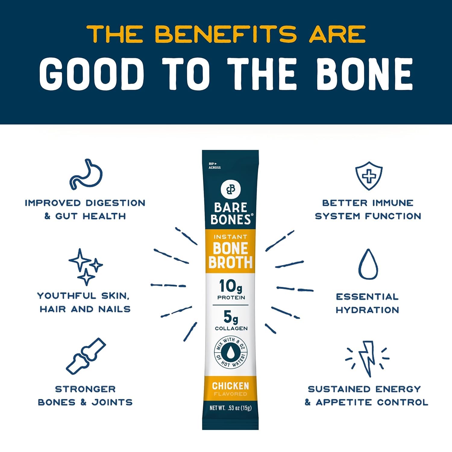 Bare Bones pasture-raised chicken collagen visual emphasizes quality protein for daily nourishment.