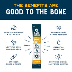 Bare Bones pasture-raised chicken collagen visual emphasizes quality protein for daily nourishment.