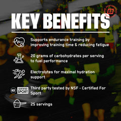 Bare Performance Nutrition G1.M close-up emphasizes cluster dextrin for steady energy.