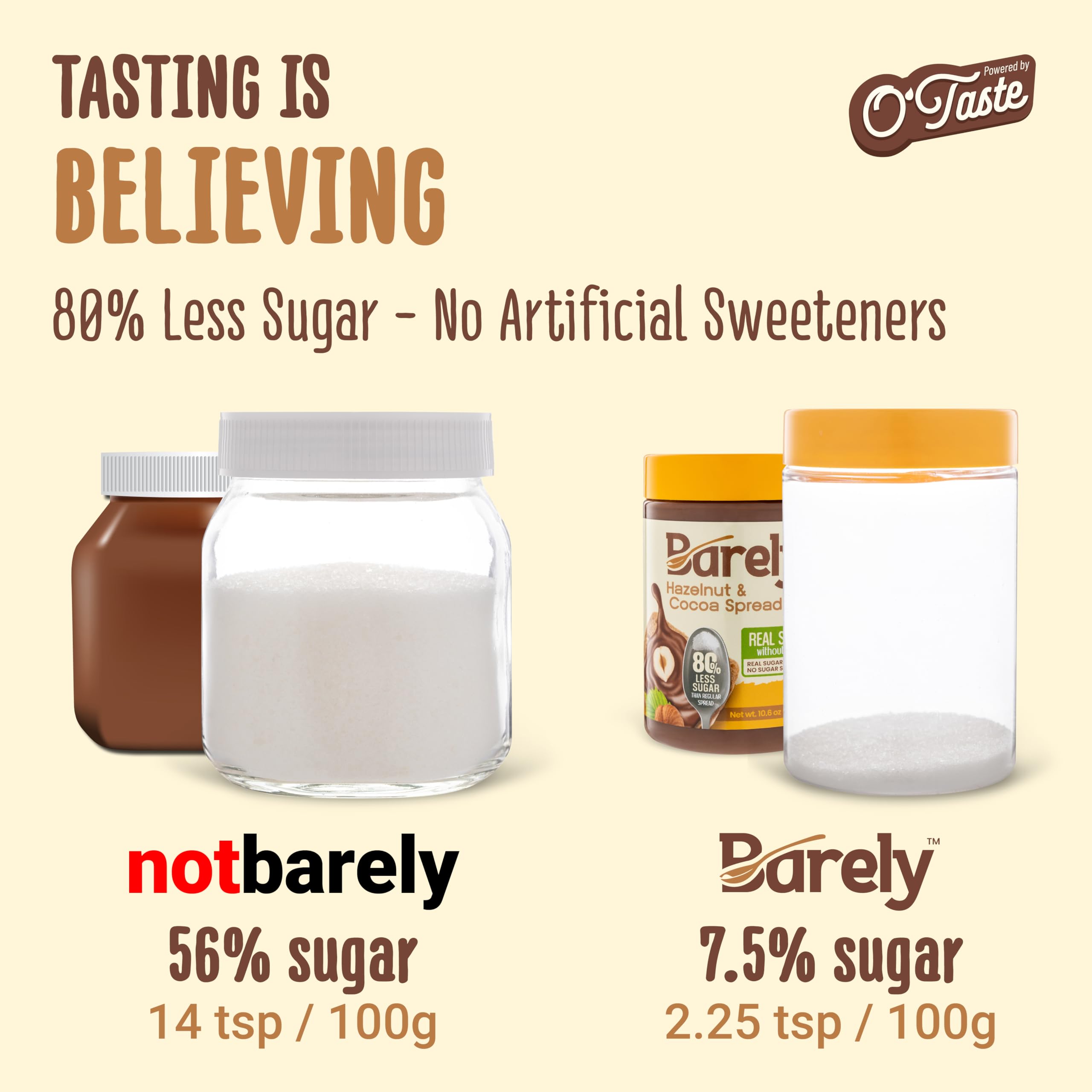 Barely Hazelnut & Cocoa Spread bottle with MCT oil and chicory visuals