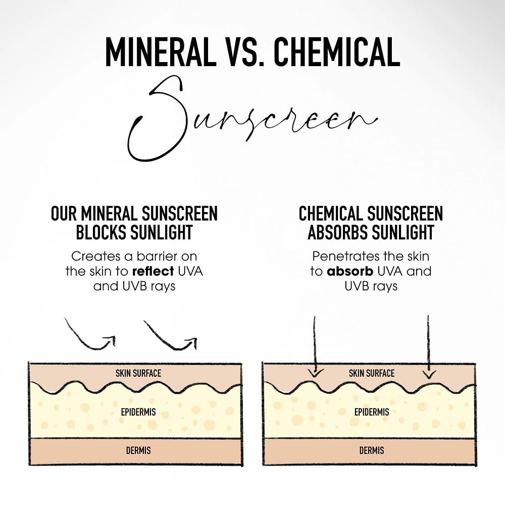 Swatch of BareMinerals Complexion Rescue shows sheer to light coverage