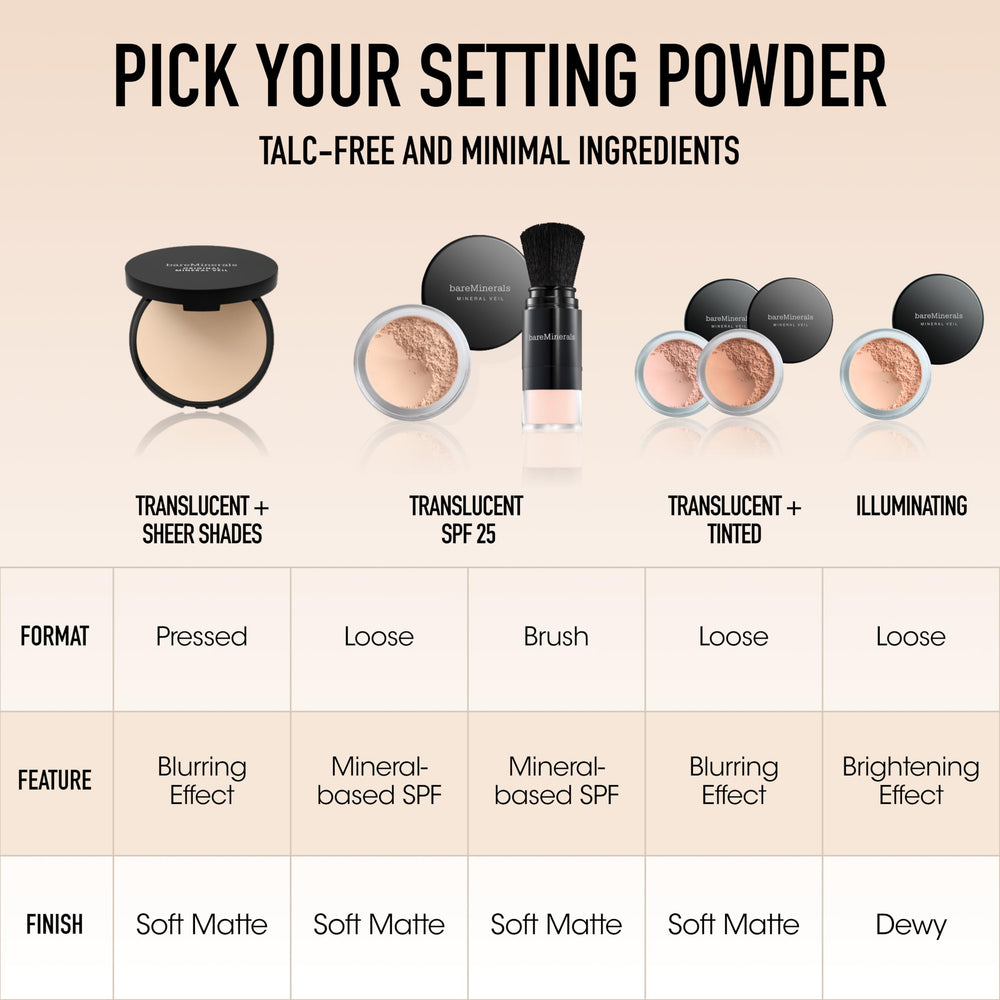 BareMinerals Well Rested SPF 20 label highlights sun protection.