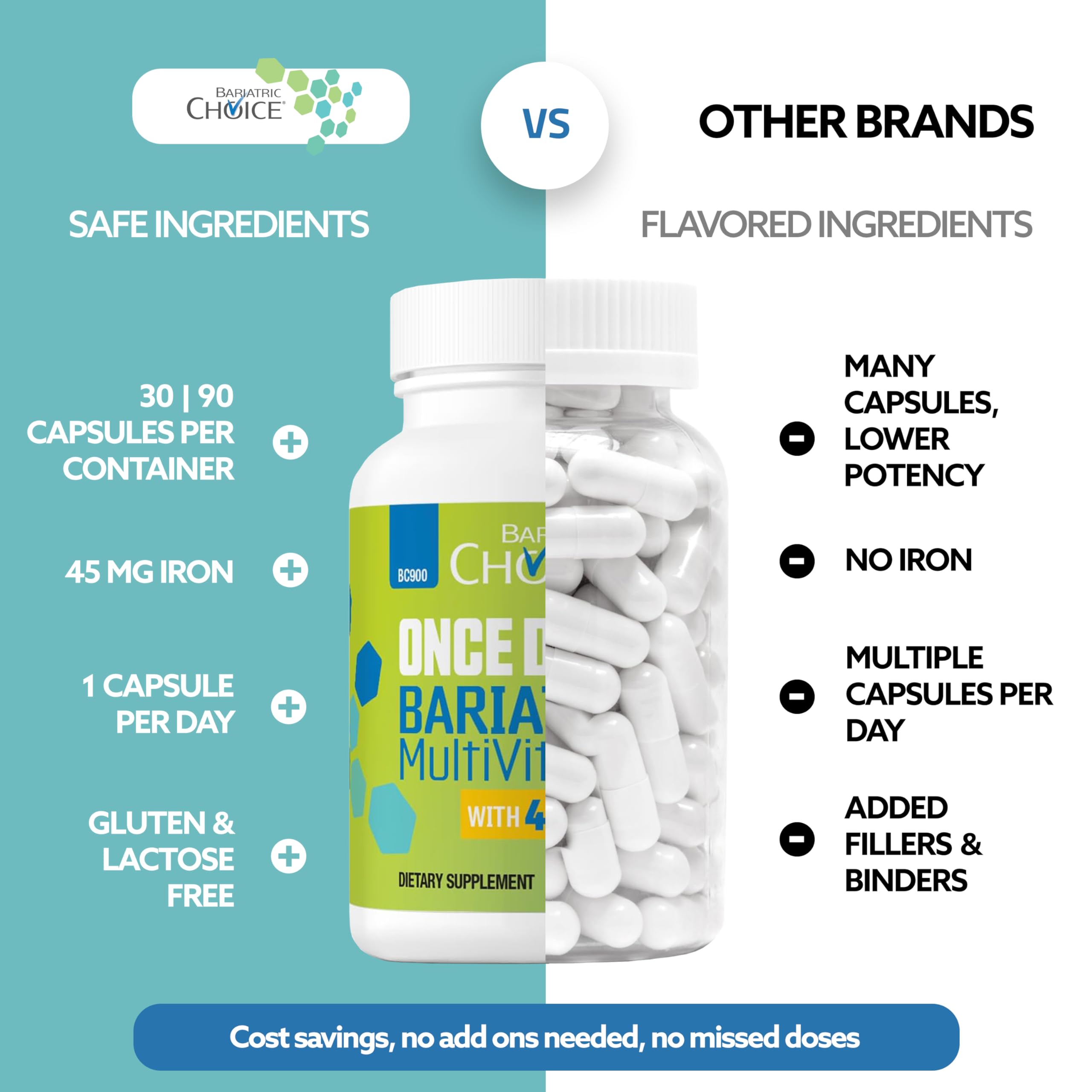 Bariatric Choice post-surgery nutrition designed to support nutrient intake.