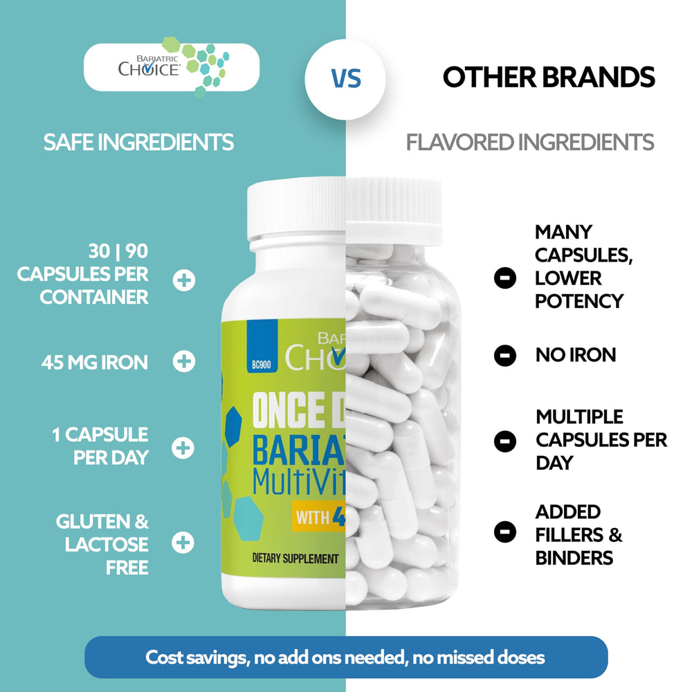Bariatric Choice post-surgery nutrition designed to support nutrient intake.