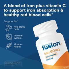 Bariatric Fusion iron capsule closeup highlighting smooth, easy-to-swallow design.