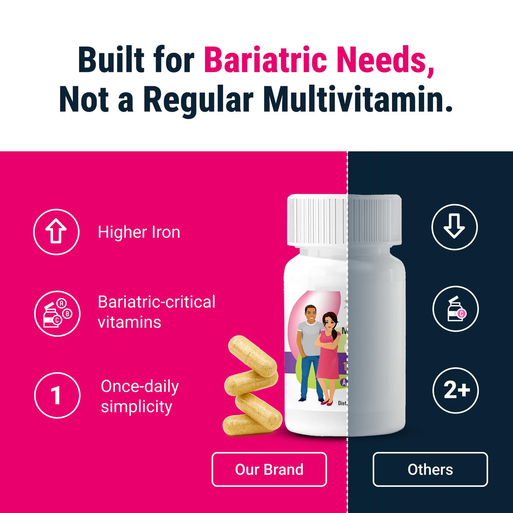 BariatricPal Multivitamin ONE ASMBS guidelines badge reflects professional formulation.
