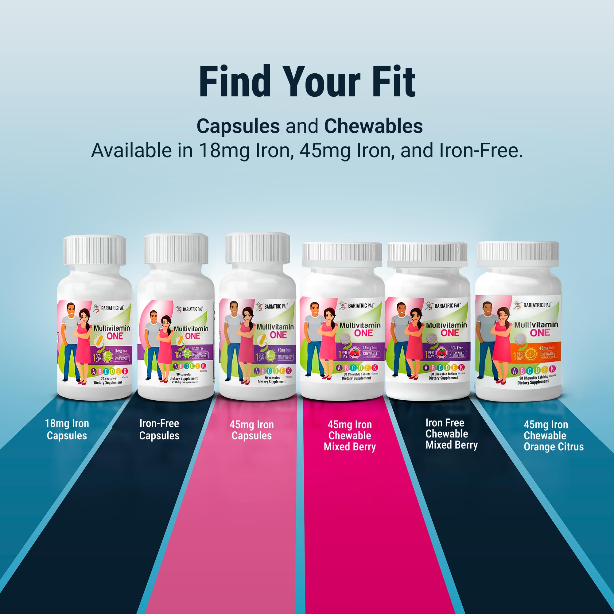 BariatricPal Multivitamin ONE daily-use concept shows a simple one-capsule-per-day routine.