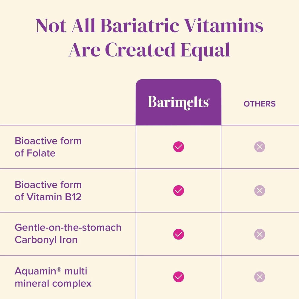BariMelts packaging shows gluten free and dairy free badges.
