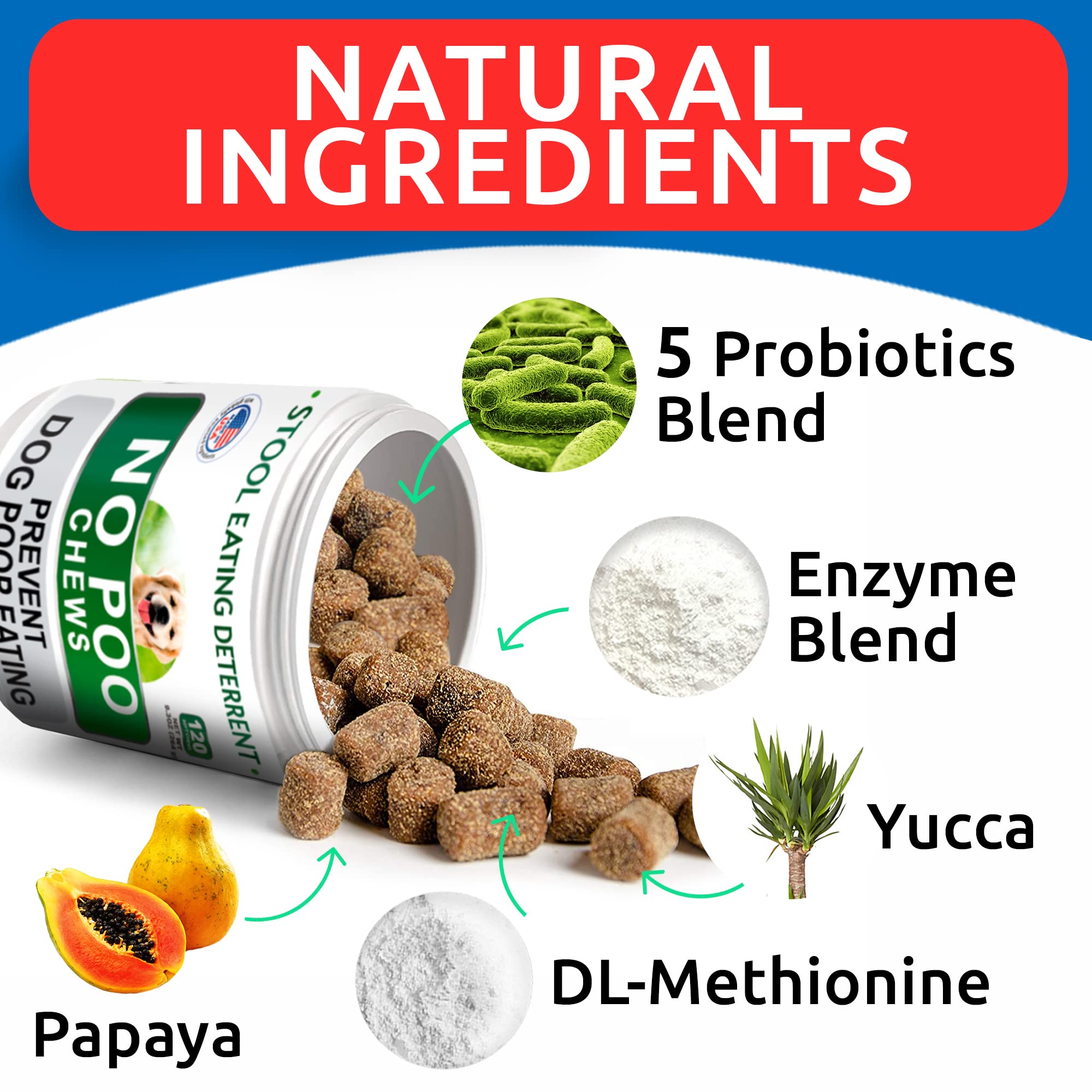 Ingredients label shows probiotics and digestive enzymes in BARK&SPARK No Poo Chews.