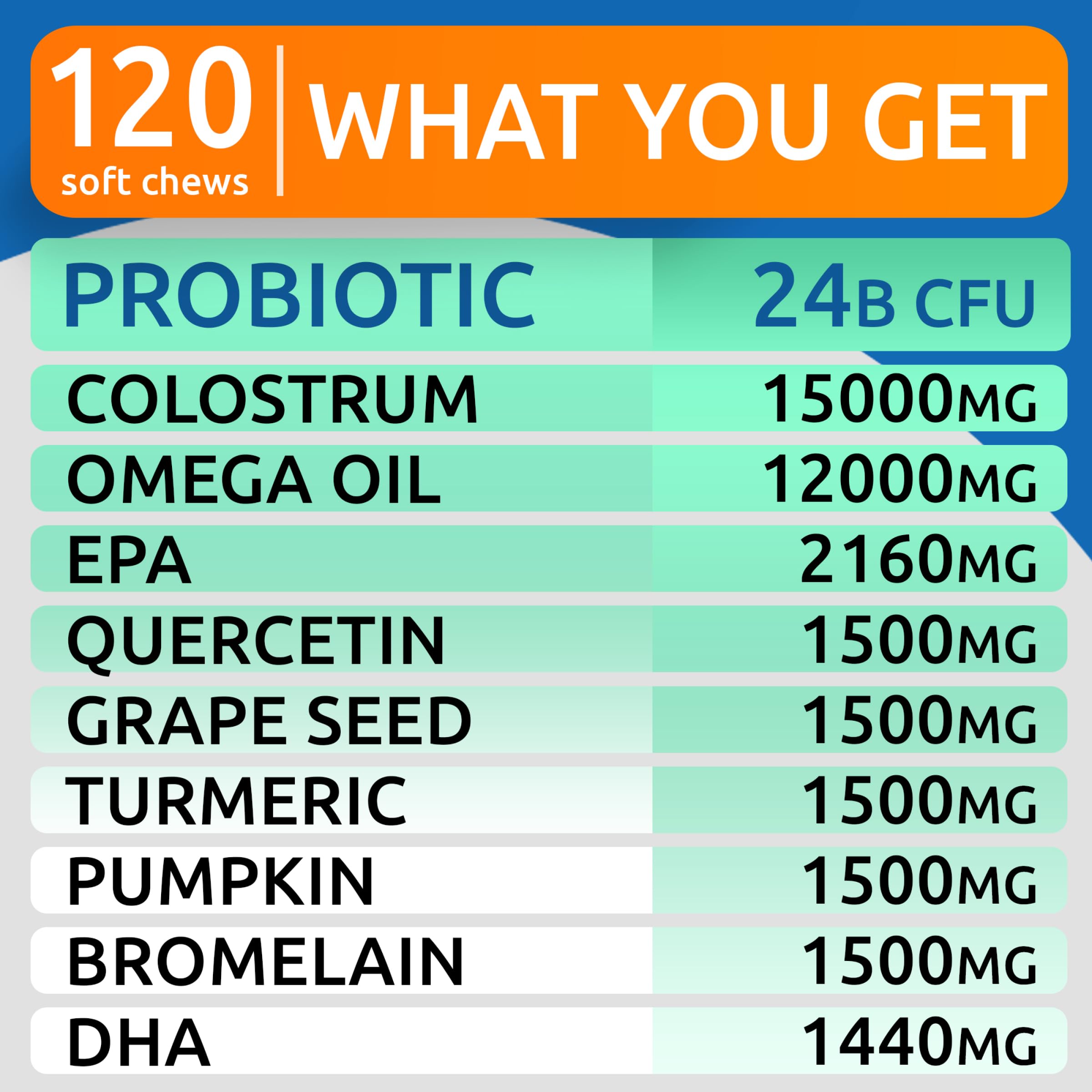BARK&SPARK ingredients panel highlighting quercetin and bromelain.