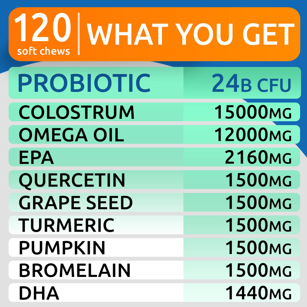 BARK&SPARK ingredients panel highlighting quercetin and bromelain.