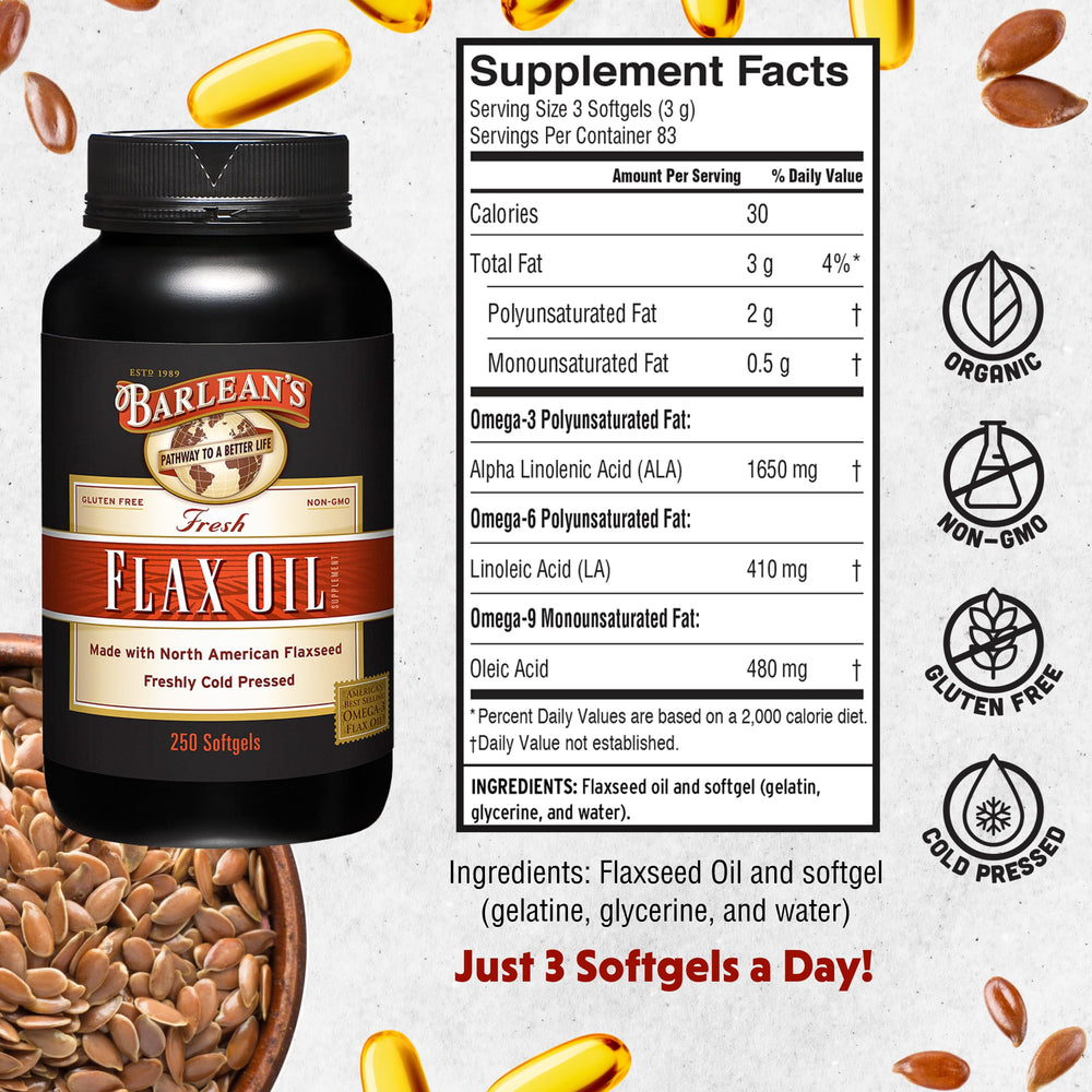 Barlean's softgels with water illustrate simple swallowing.