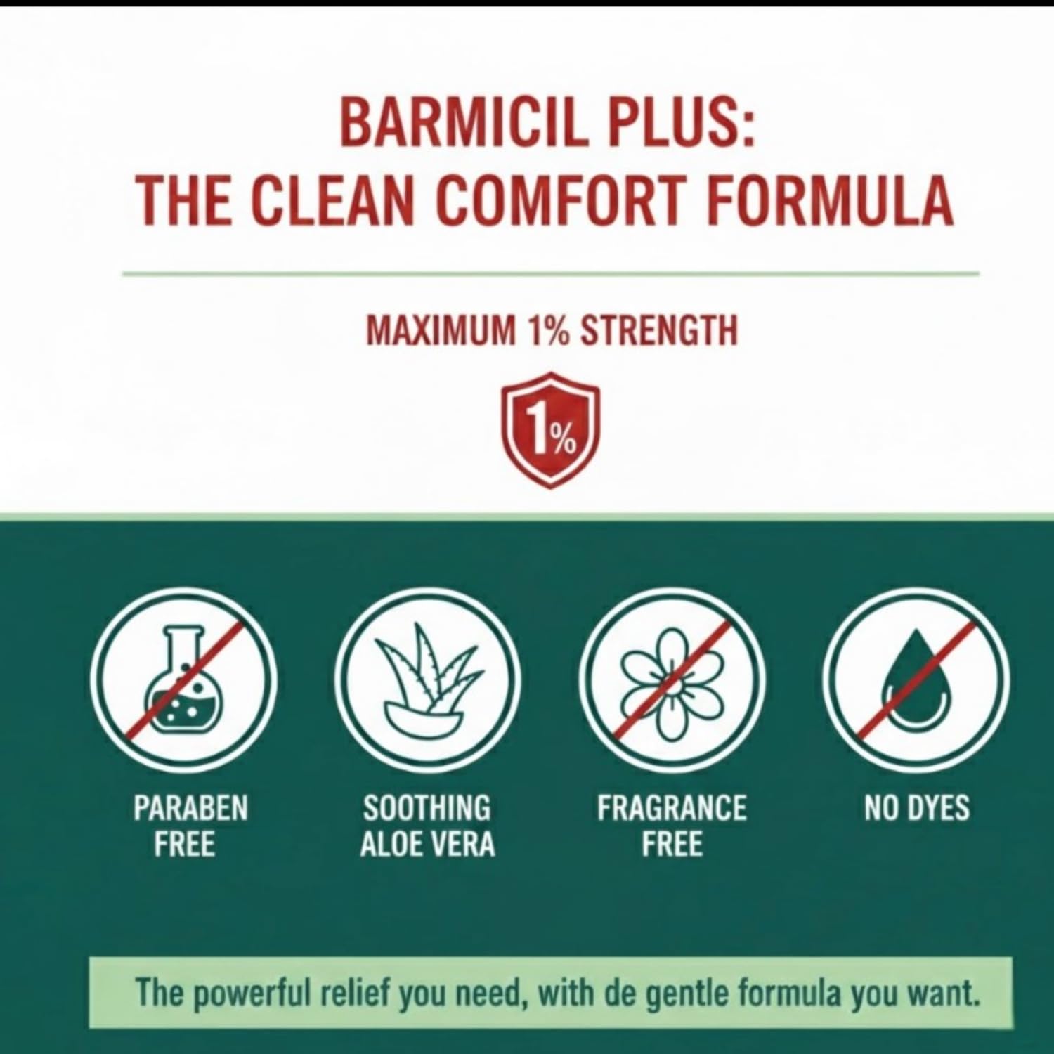 Barmicil Plus tube beside aloe vera leaves.