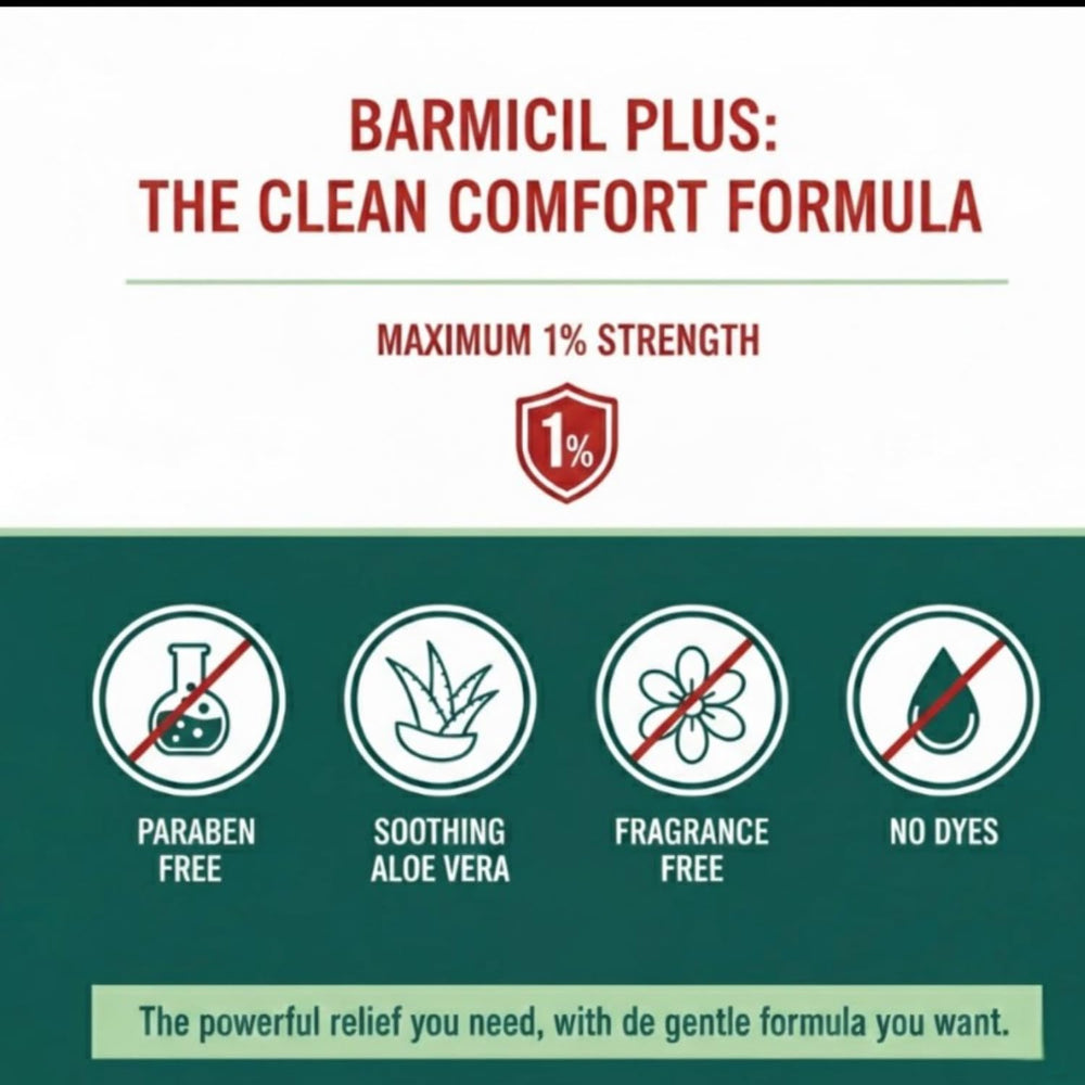 Barmicil Plus tube beside aloe vera leaves.